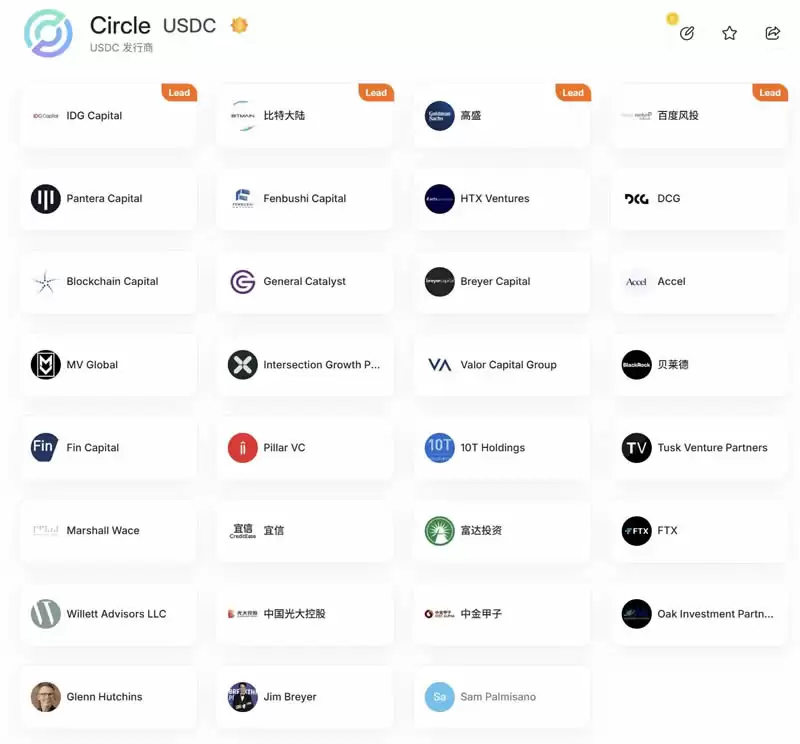 Circle强势上市,两度熔断,背后受益者有哪些?