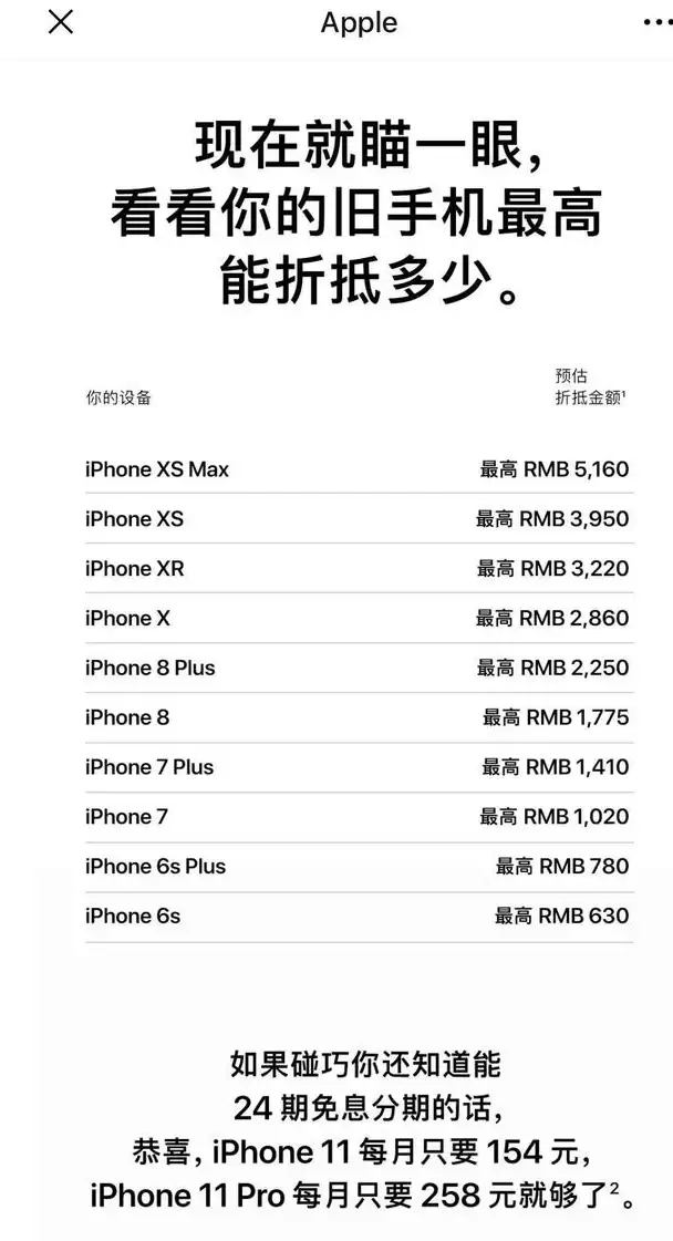 想知道你的iPhone手机能折抵多少钱吗? 想知道你的iPhone手机能折抵多少钱吗?