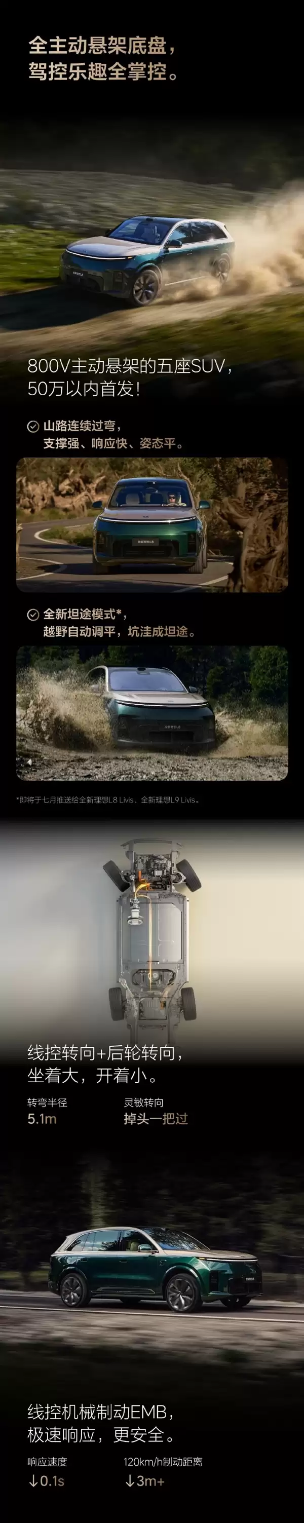 操控体验比肩宝马X5M!全新理想L8正式上市:限时35.98万元起