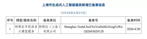 特斯拉客服回应OTA即将上线豆包语音大模型:网传消息 官方暂无