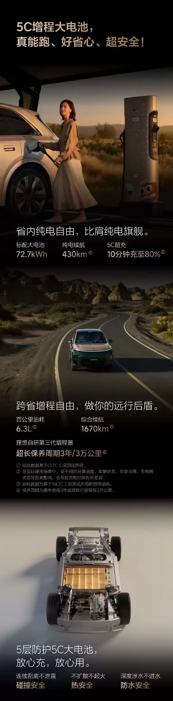 操控体验比肩宝马X5M!全新理想L8正式上市:限时35.98万元起