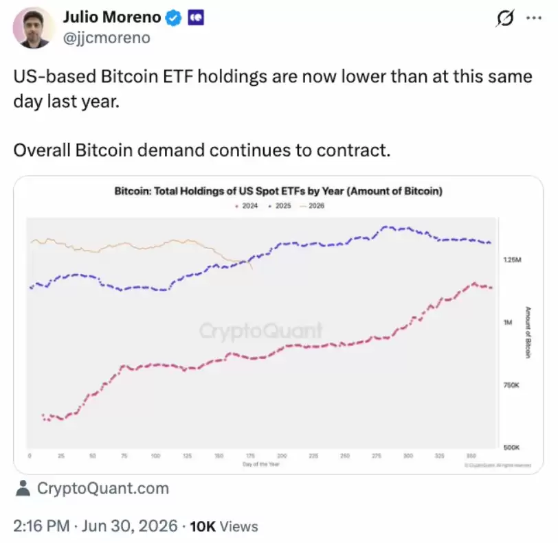 比特币(BTC)ETF在六月亏损创纪录的45亿美元,超过了Strategy的12.5亿美元融资