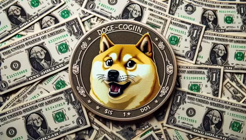 狗狗币（DOGE）6月价格预测走势图与关键价位标记