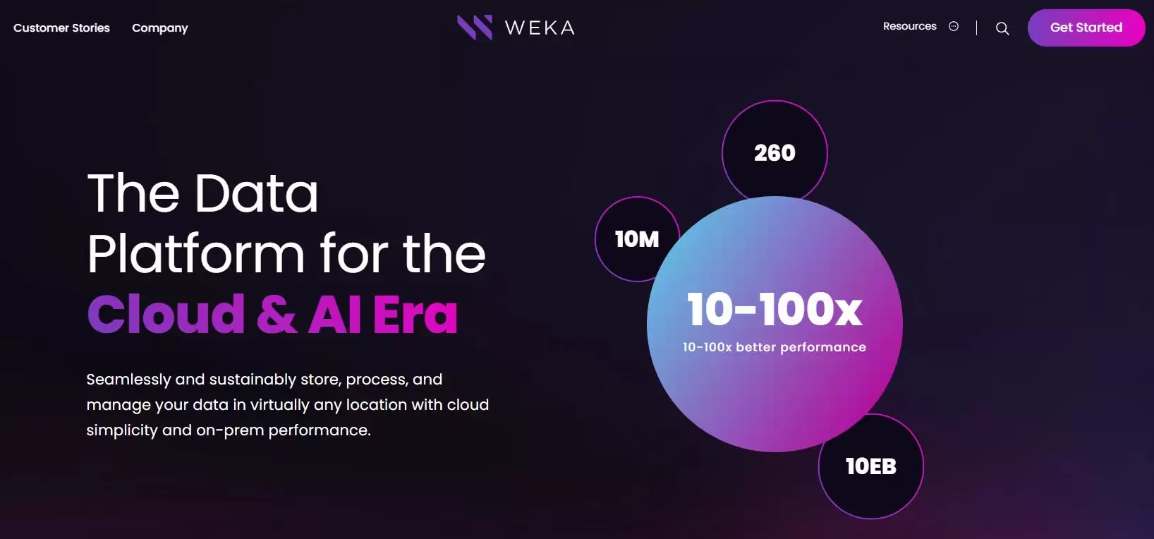 WEKA : 数据平台用于云和人工智能