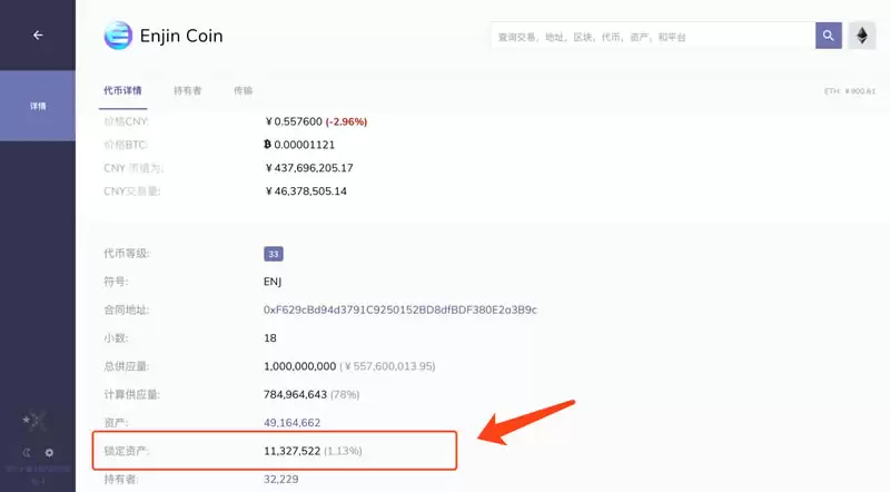 恩金币(ENJ)的前世今生 恩金币(ENJ)有投资价值吗?