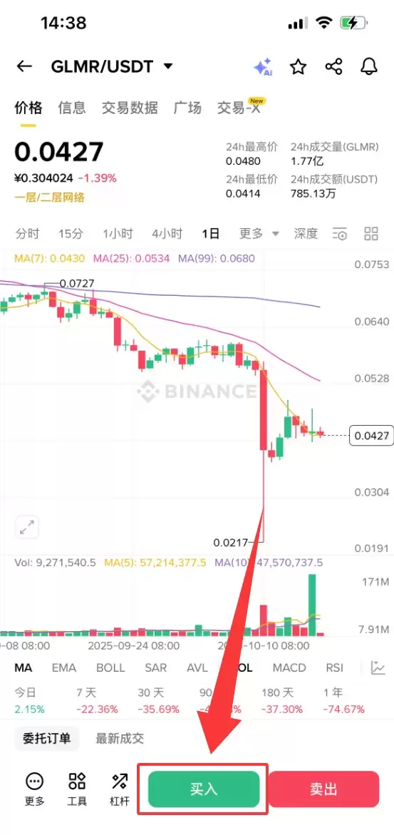 Moonbeam(GLMR)币是什么?GLMR未来展望、价格预测及购买方法