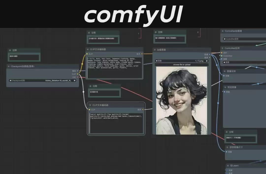 免费开源的AI绘画工具ComfyUI好在哪?comfyui的的优势是什么?