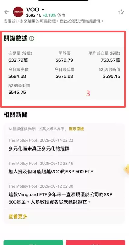 币安美股有哪些功能?_图3