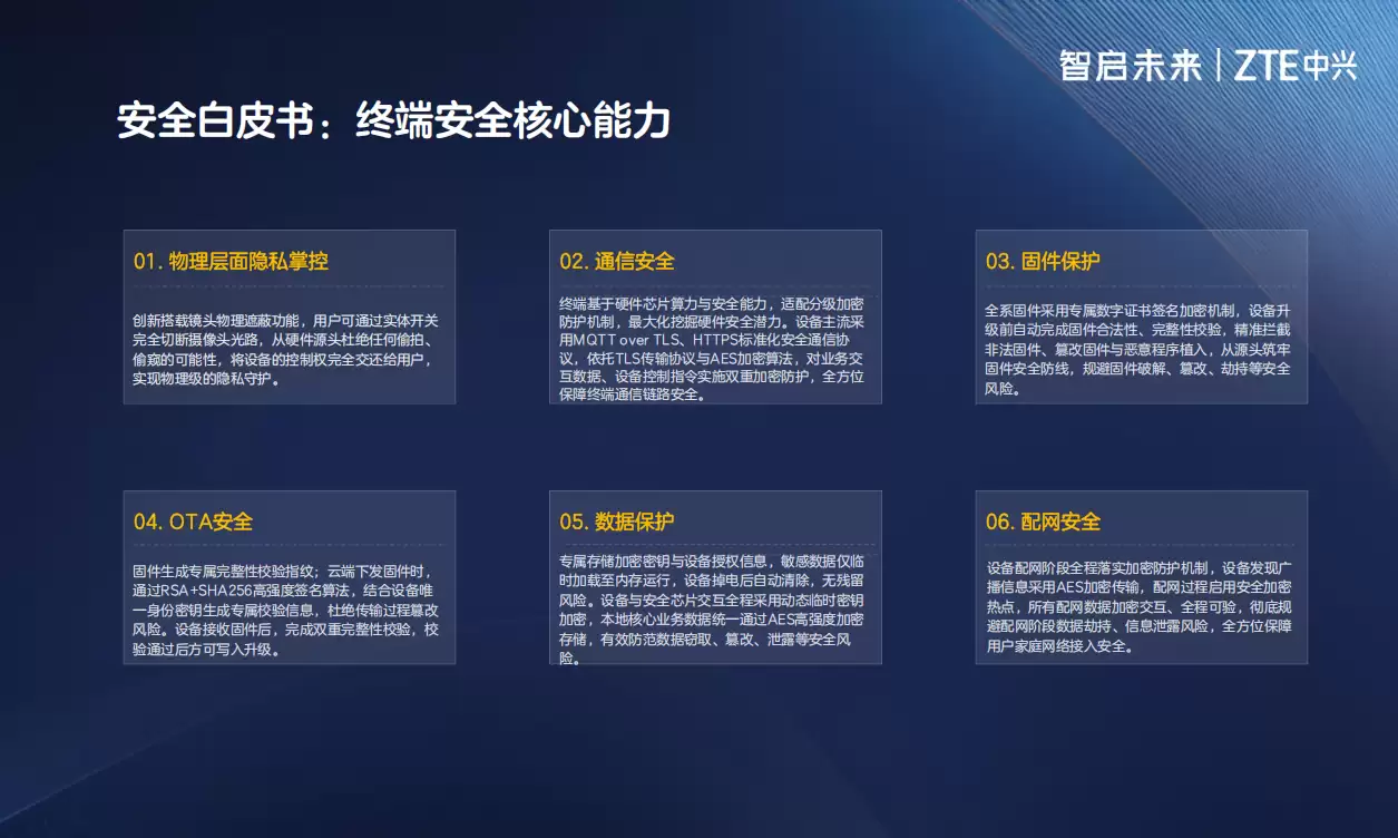 \ WPS图片(3).png
