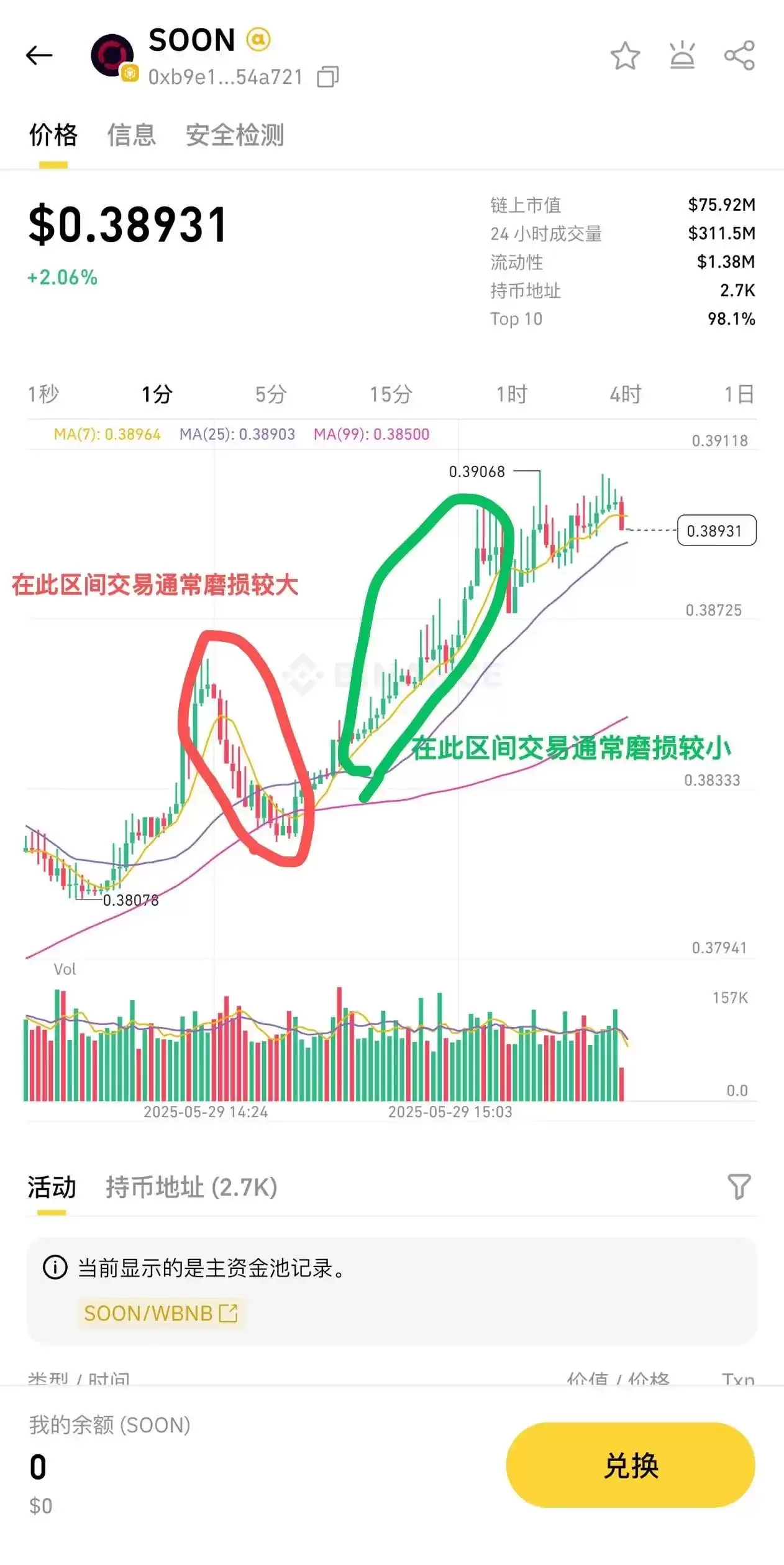 怎么玩Binance Alpha 积分空投?如何以更好的策略参与竞争?