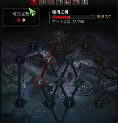 《暗黑破坏神4》S14赛季遗忘之魂获取攻略