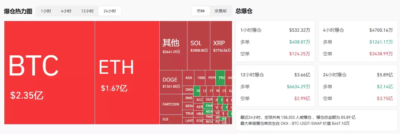 特朗普再