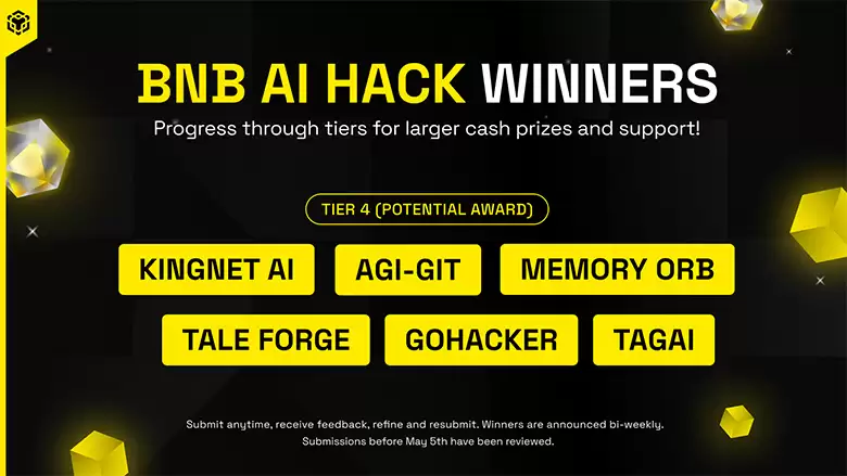 速览新一期币安AI Hack:AI与Web3融合的六大先锋之作