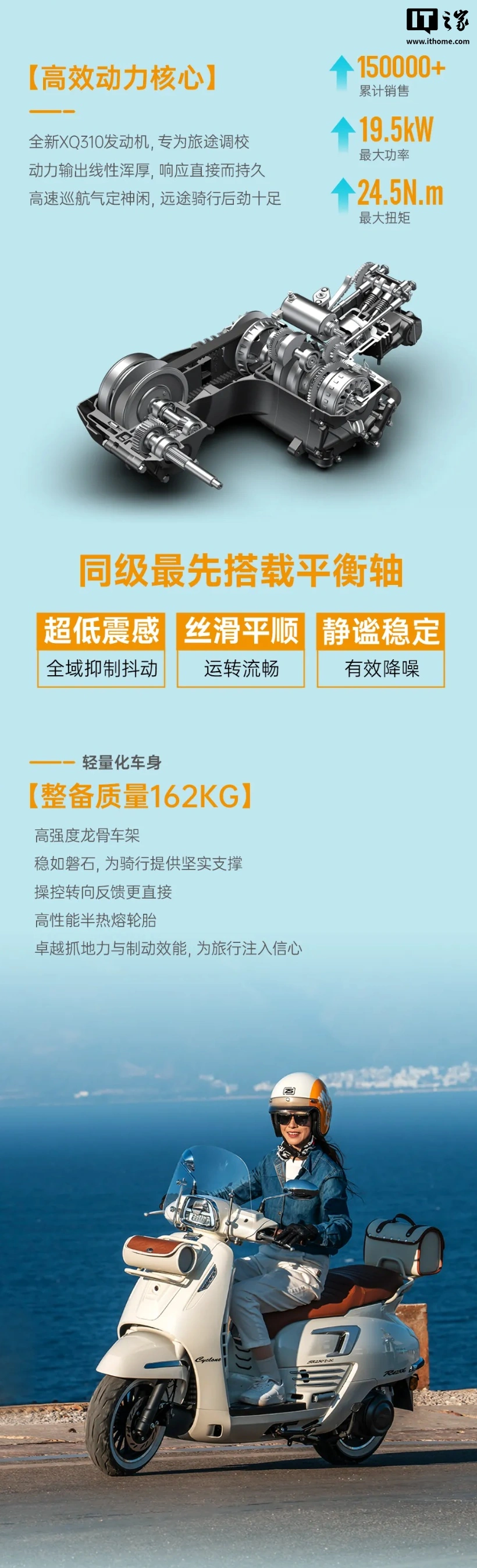 14999 元起,赛科龙复古旅行家 RT250E 摩托车发布