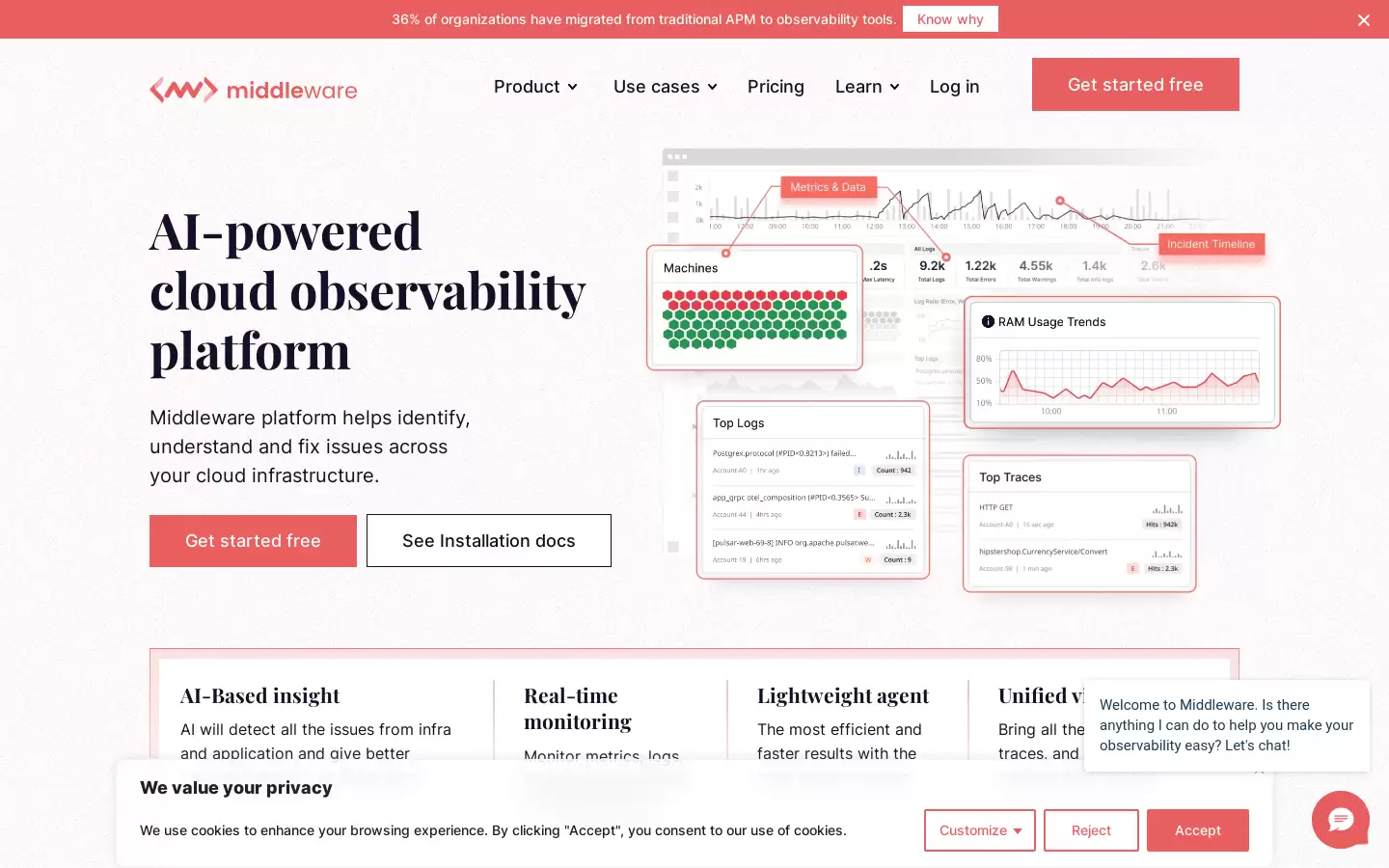 Middleware : 中间件观测平台