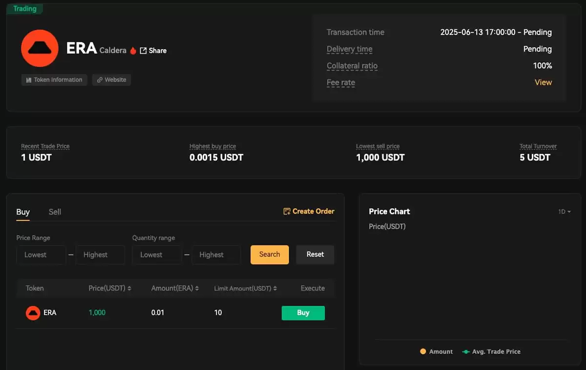 Caldera(ERA)币是什么？币安HODLer空投项目ERA代币全面介绍