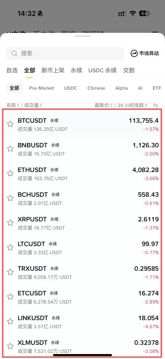 币安合约搜索功能