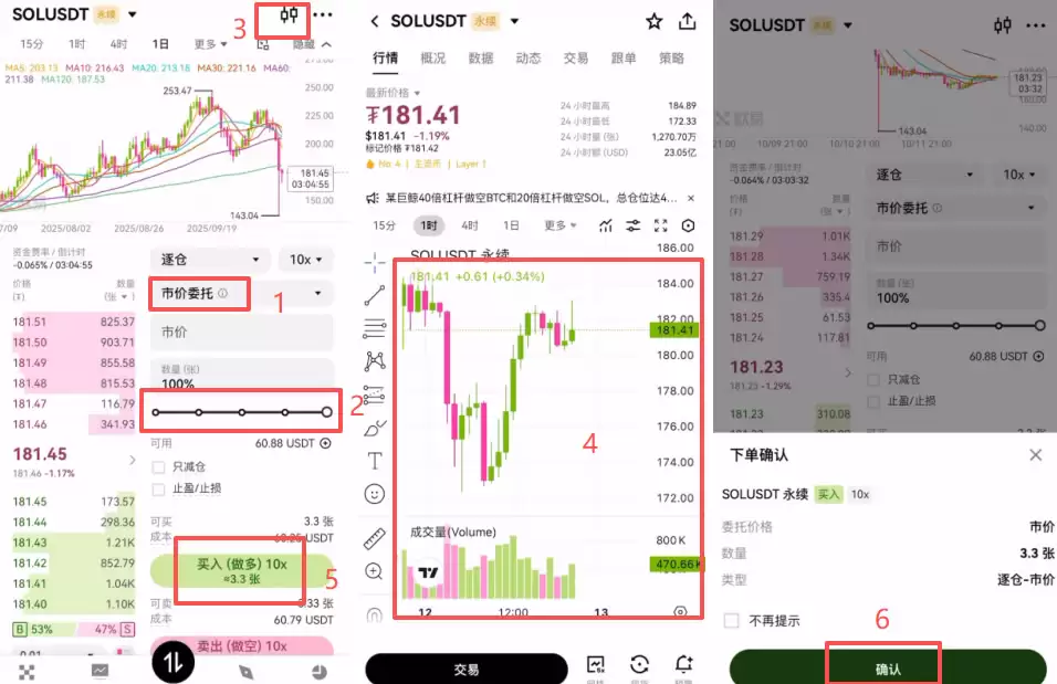 欧易合约开仓操作