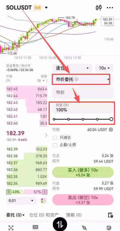 欧易市价委托操作界面