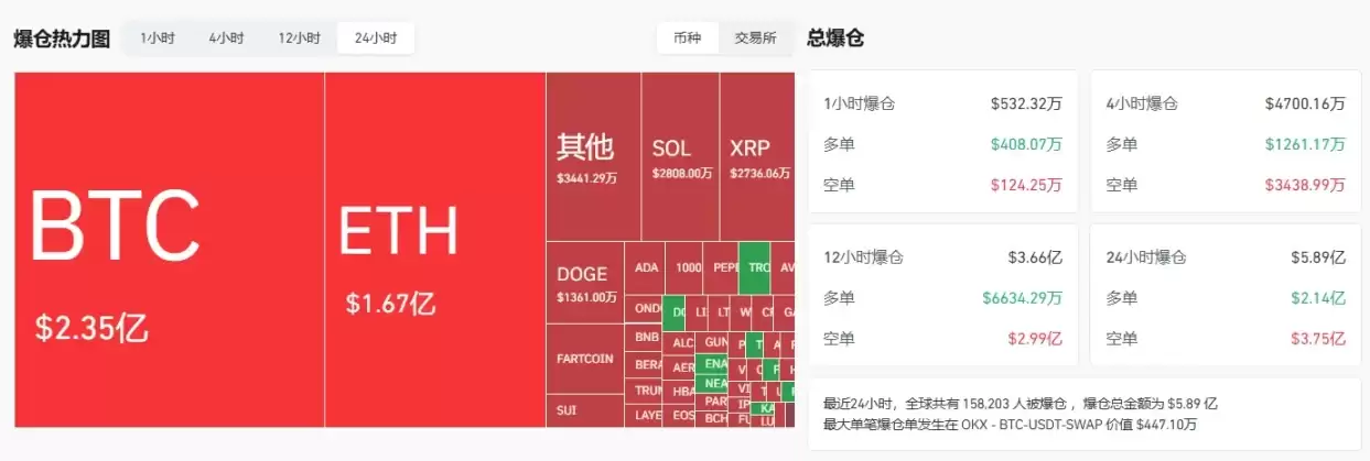 特朗普暂停
