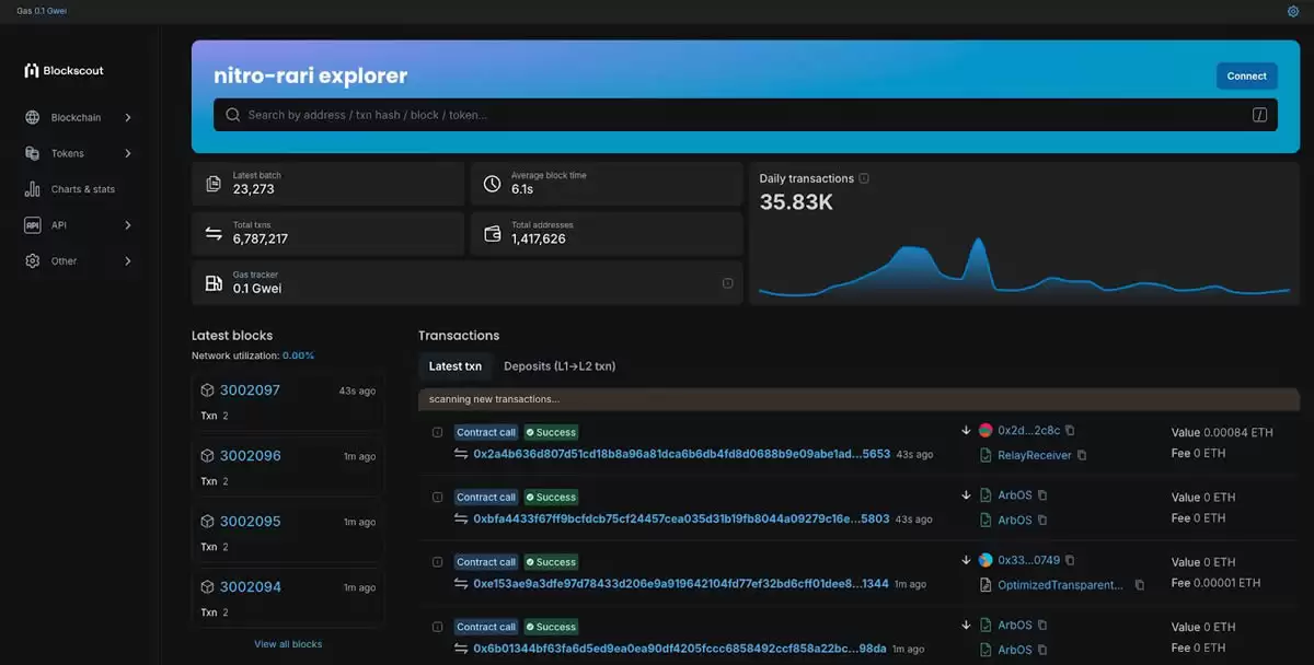 Caldera(ERA)币是什么？币安HODLer空投项目ERA代币全面介绍