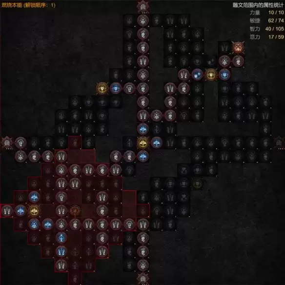 《暗黑破坏神4》S14法师火墙法BD攻略