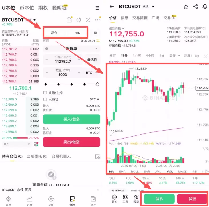 新手小白如何使用币安合约？