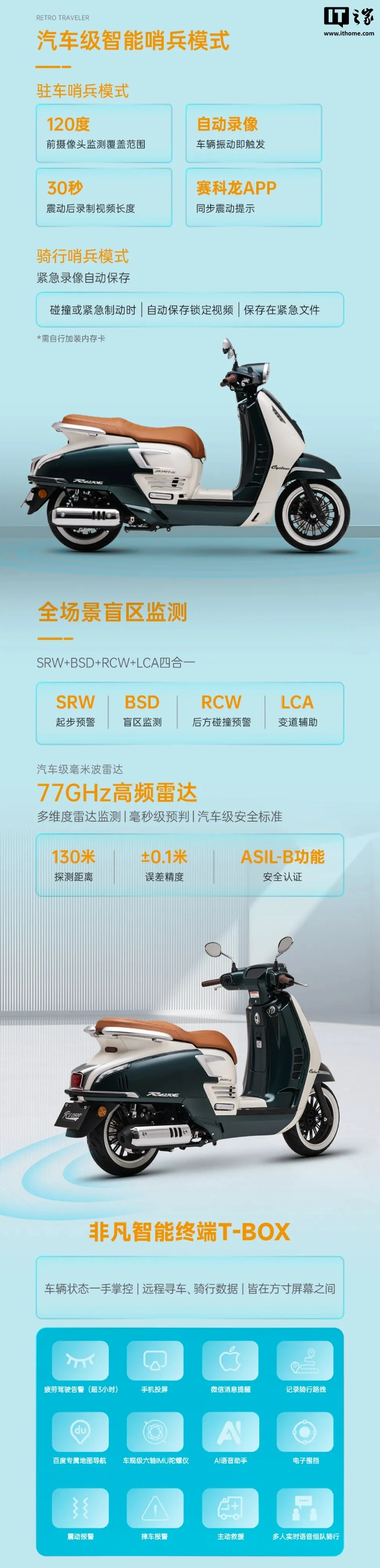 14999 元起,赛科龙复古旅行家 RT250E 摩托车发布