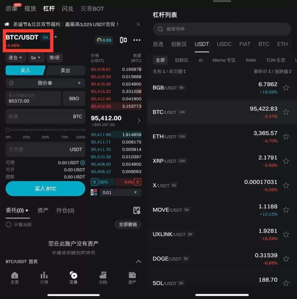 Bitget杠杆交易教程