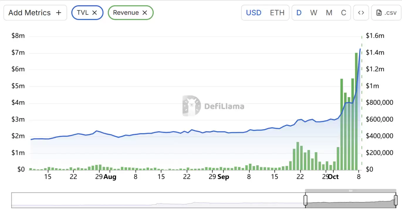 币安人生 (Binance Life)深度解析:价格前景、社区叙事与Meme币新趋势