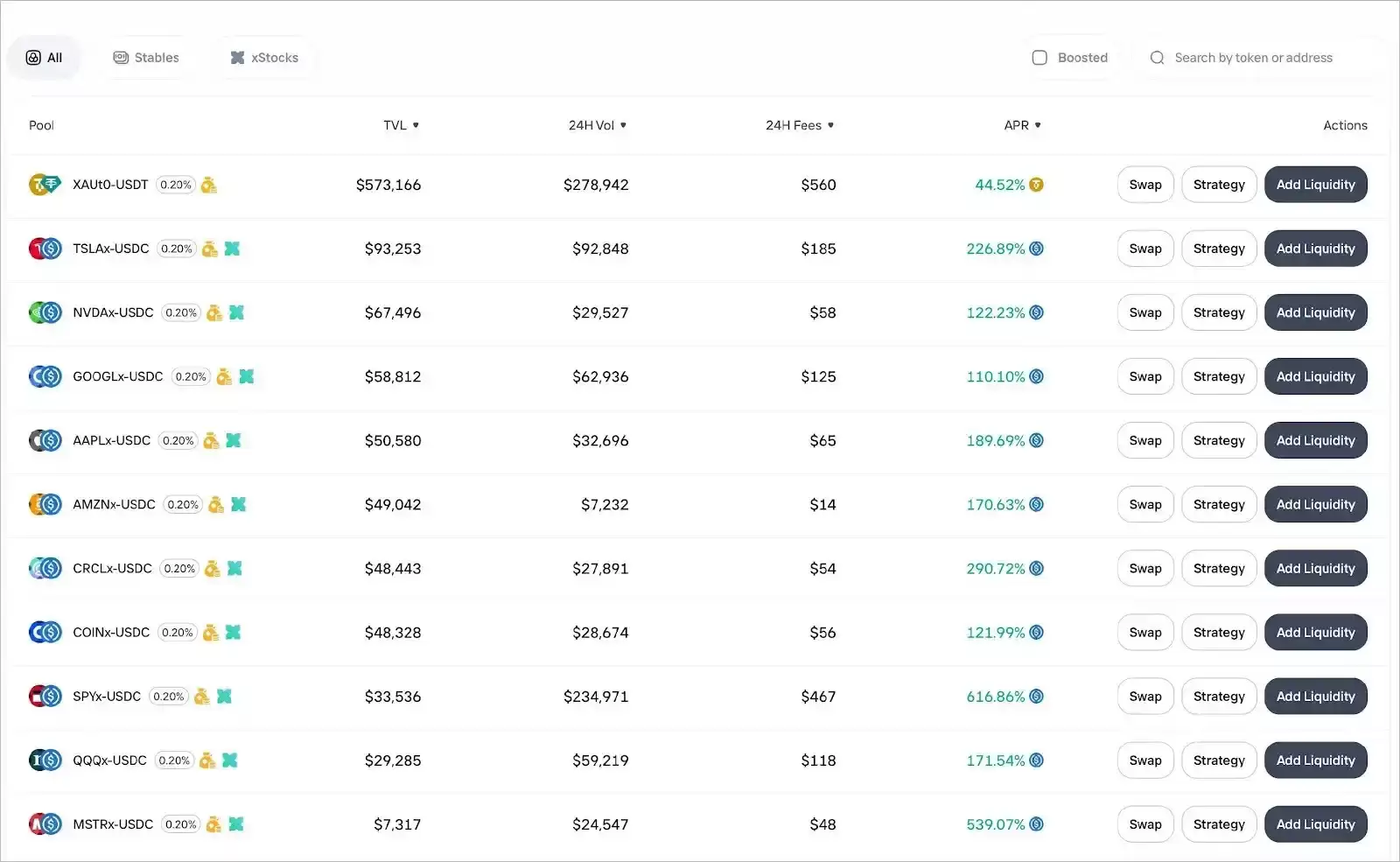 Byreal是什么?Bybit孵化的去中心化交易所(DEX),一文介绍