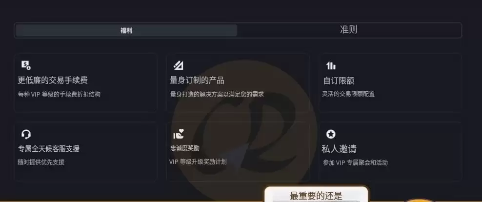 币安VIP权益一览