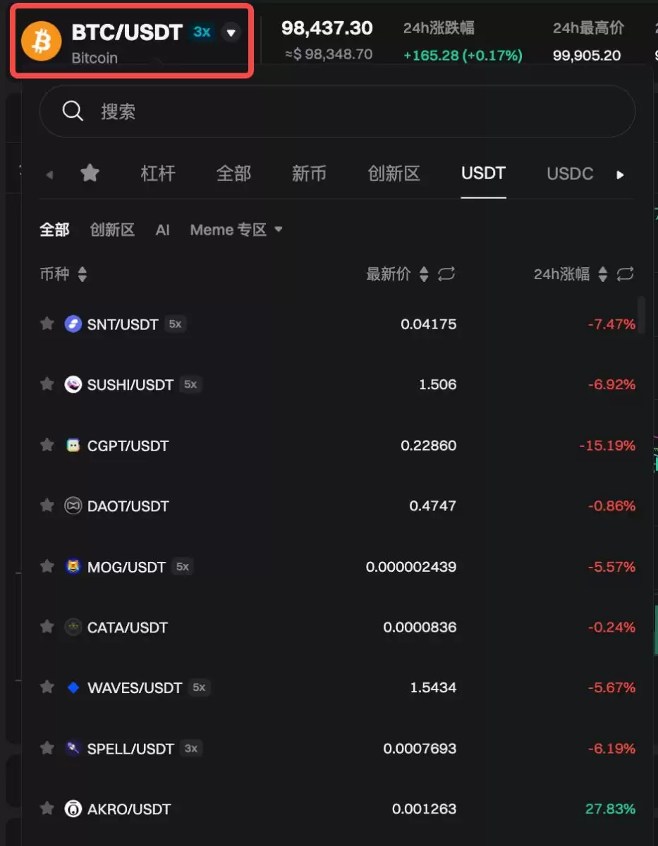 Bitget杠杆交易教程