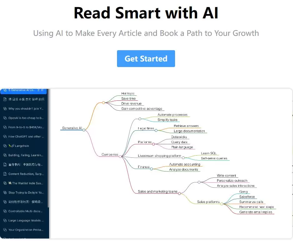 SRead : AI阅读助手,智能提升阅读能力