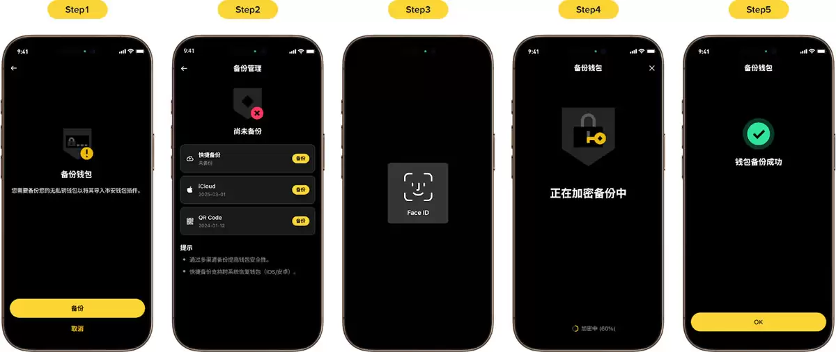 未备份资产工具提示