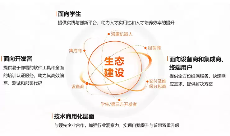海康机器人移动机器人下线突破20万台，推动行业驶入规模化应用快车道