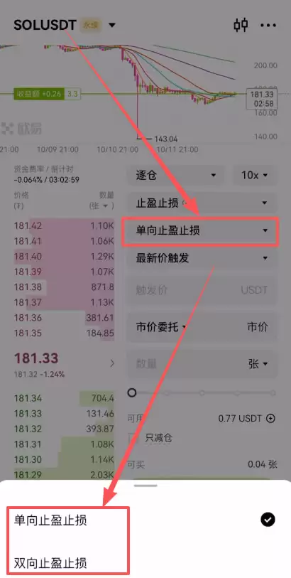 欧易止盈止损类型选择