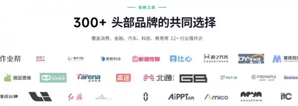 2026年7月最新|全栈AI搜索流量拓客增效 高品质GEO服务商:智推时代