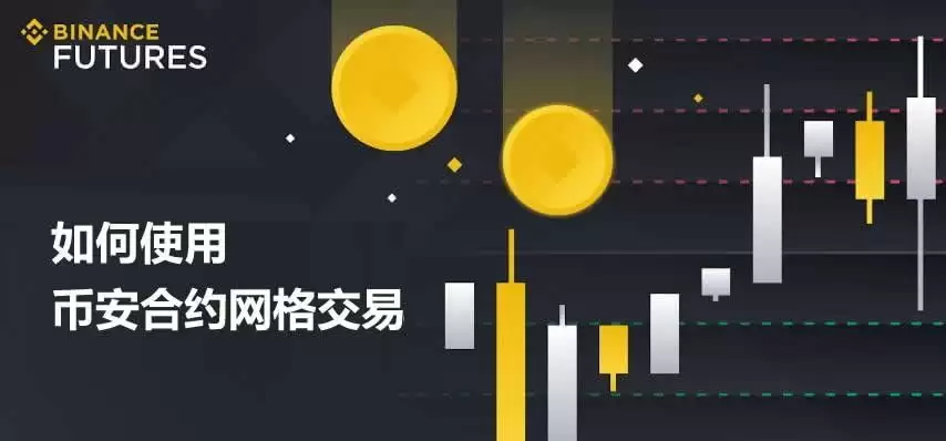 币安合约网格交易教程示意图
