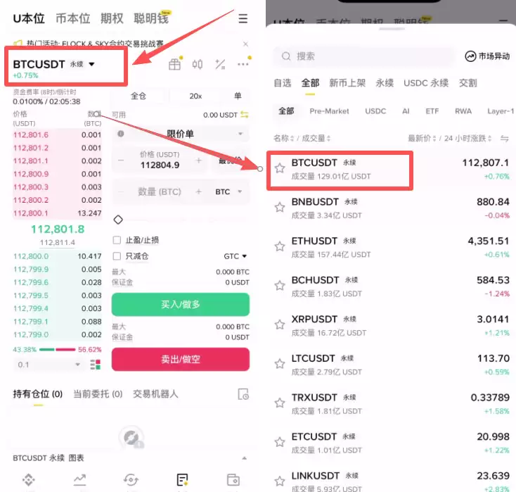 新手小白如何使用币安合约交易?如何设置止盈止损?