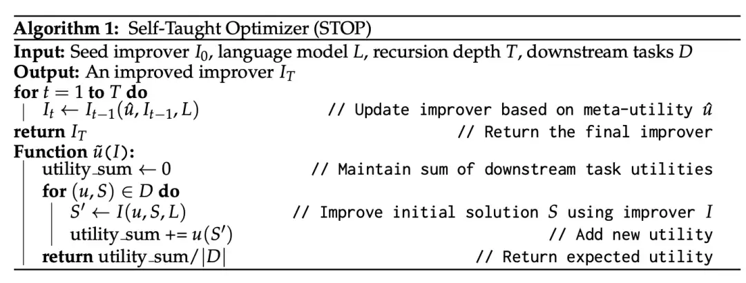 STOP algorithm