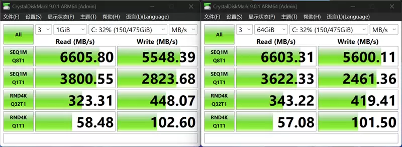 新一代 Surface Pro,13英寸评测:性能能效进步巨大 核显媲美最新X86