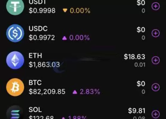 全链交易所UniversalX单币支持16条公链Gas!Particle Network启动代币PARTI钻石计划