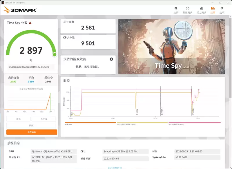 新一代 Surface Pro,13英寸评测:性能能效进步巨大 核显媲美最新X86