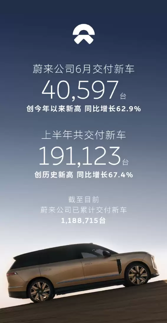 汽车销量拉完了 车企们却在集体狂欢?