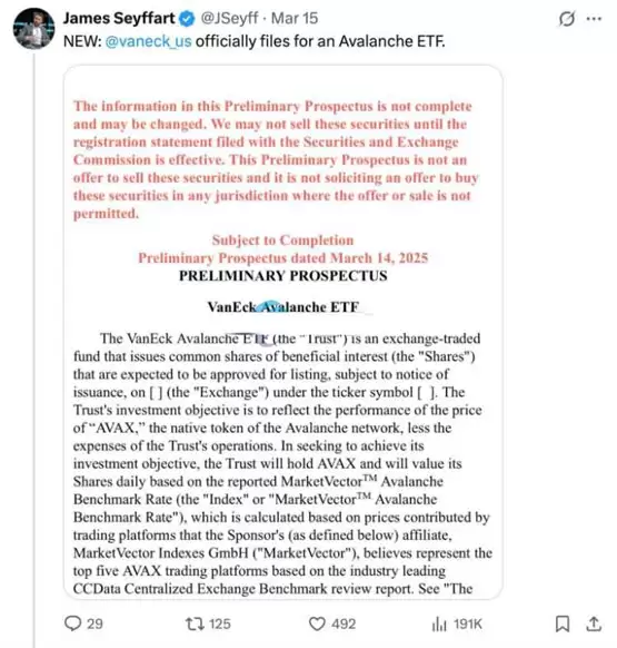 VanEck提交Avalanche ETF申请引发AVAX价格波动,市场对山寨币ETF期待升温