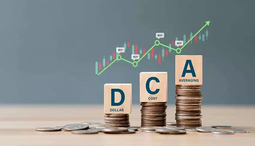 DCA定投策略详解：币安、OKX、Bybit、派网操作教程