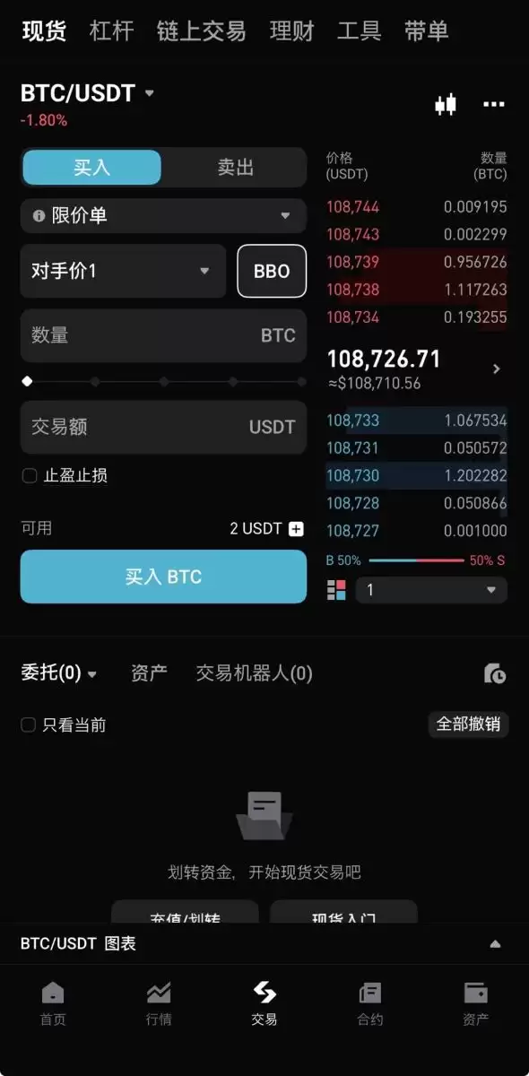 Bitget使用BBO订单