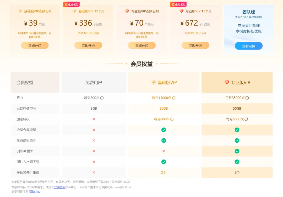 AI图像生成平台，LibLib AI使用方法教程与免费试用入口