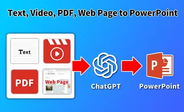 GPT PowerPoint Maker -Text, Video, PDF to PPT : 文字、视频、PDF转PPT，让ChatGPT秒变幻灯片